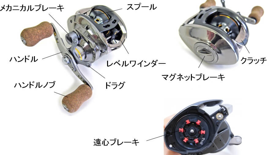 ベイトリール 各パーツ名称