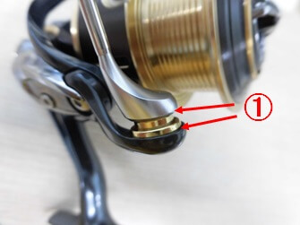 スピニングリール　ラインローラー