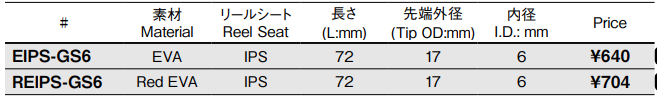  width=